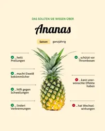 Ananas