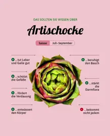 Artischocke