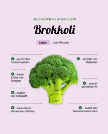 Brokkoli