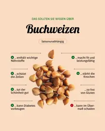 Buchweizen