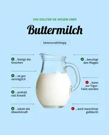 Buttermilch