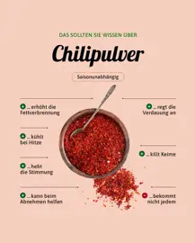 Chilipulver