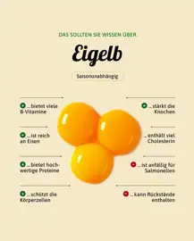 Eigelb