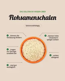 Flohsamenschalen