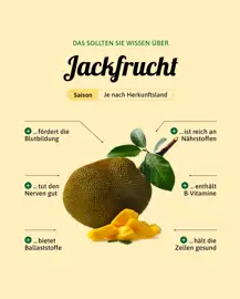 Jackfrucht