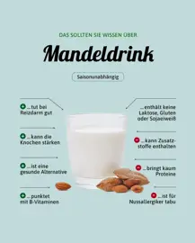 Mandeldrink