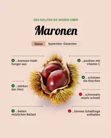 Maronen
