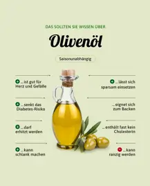 Olivenöl