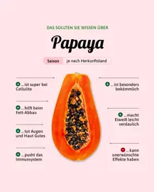 Papaya