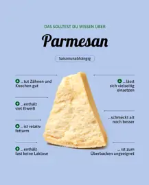 Parmesan