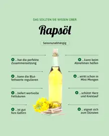 Rapsöl