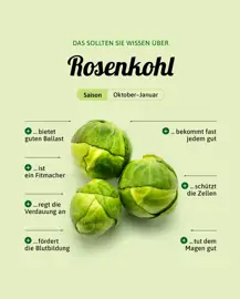 Rosenkohl