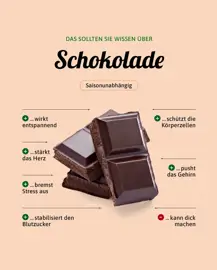 Schokolade