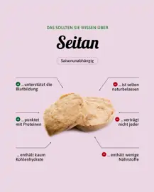Seitan