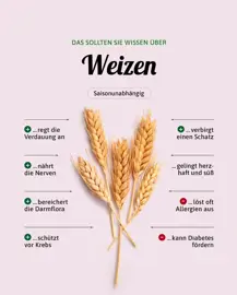 Weizen