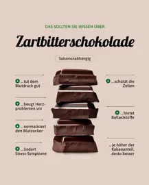 Zartbitterschokolade
