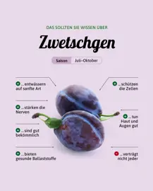 Zwetschgen