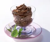 Blitz-Schokocreme