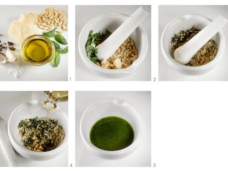 Pesto