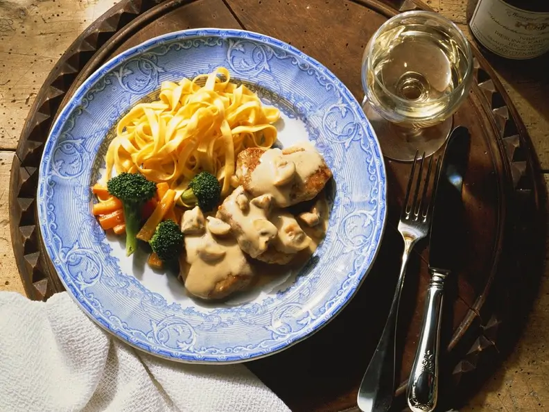 Schnitzel mit Pilzrahmsoße